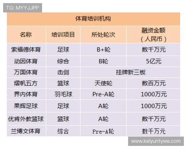 千亿体育备用网址:探索安全可靠的在线体育博彩平台
